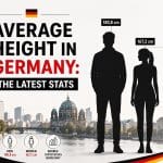 Average Height Germany: Statistics, Trends, and Factors Explained